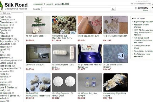 dark web market urls