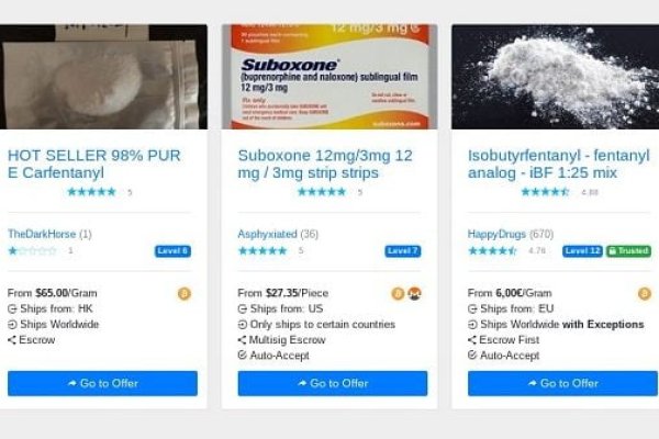 darknet drug market